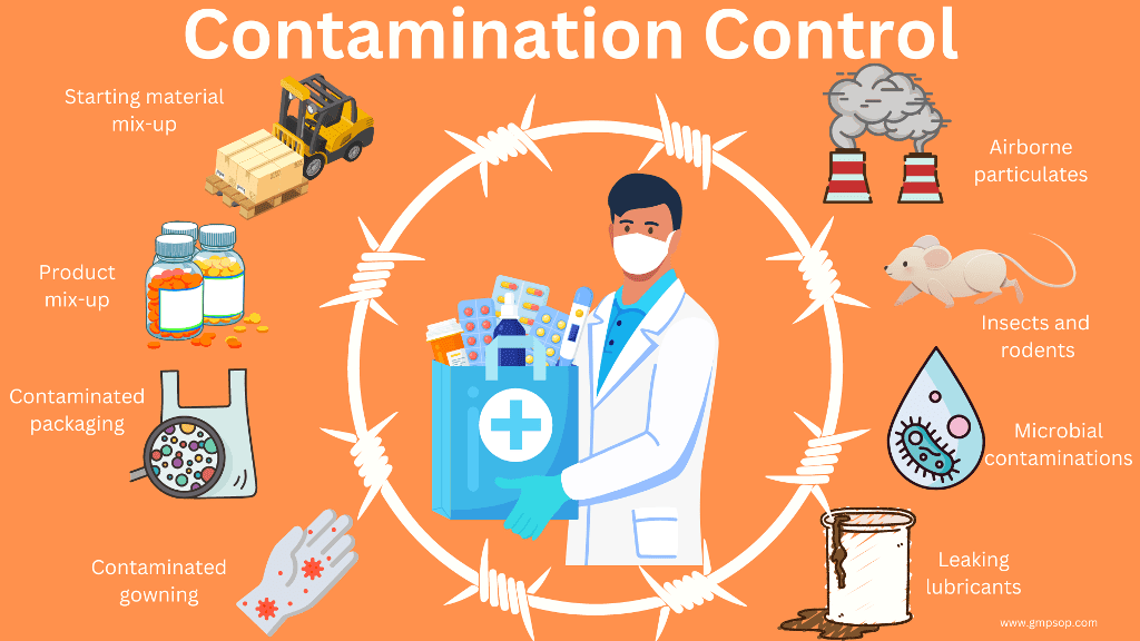How to effectively control contamination in pharmaceutical industry?